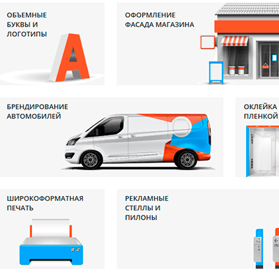 Оформление фирменных, торговых и офисных точек