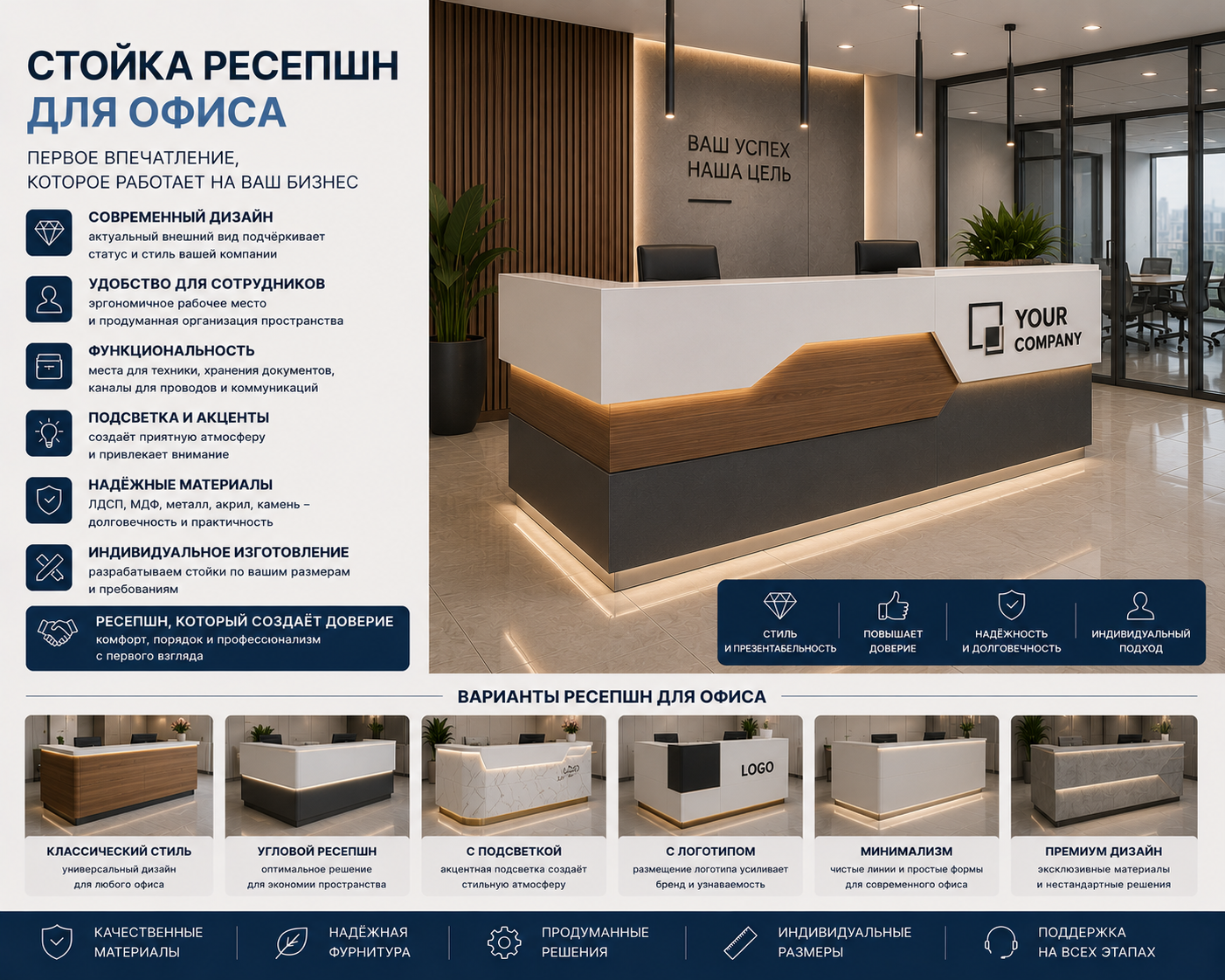Современная стойка ресепшн для офиса