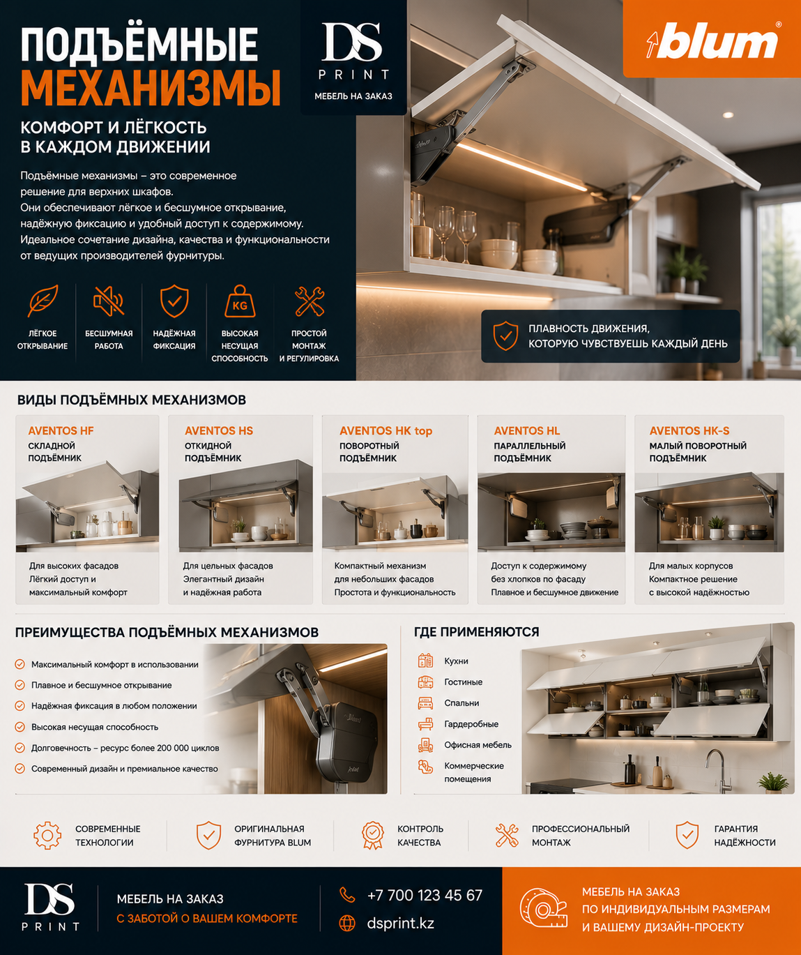 Мебельные подъемные механизмы